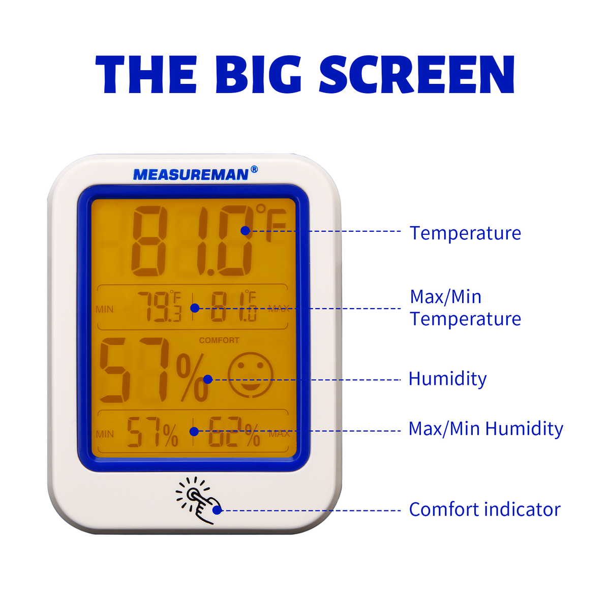 MEASUREMAN Digital Indoor Thermometer and Hygrometer with Humidity
