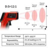MEASUREMAN Infrared Thermometer (Not for Human),Standard Size Temperature Gun Non-Contact Digital Laser Thermometer -58°F to 1022°F (-50°C to 550°C)
