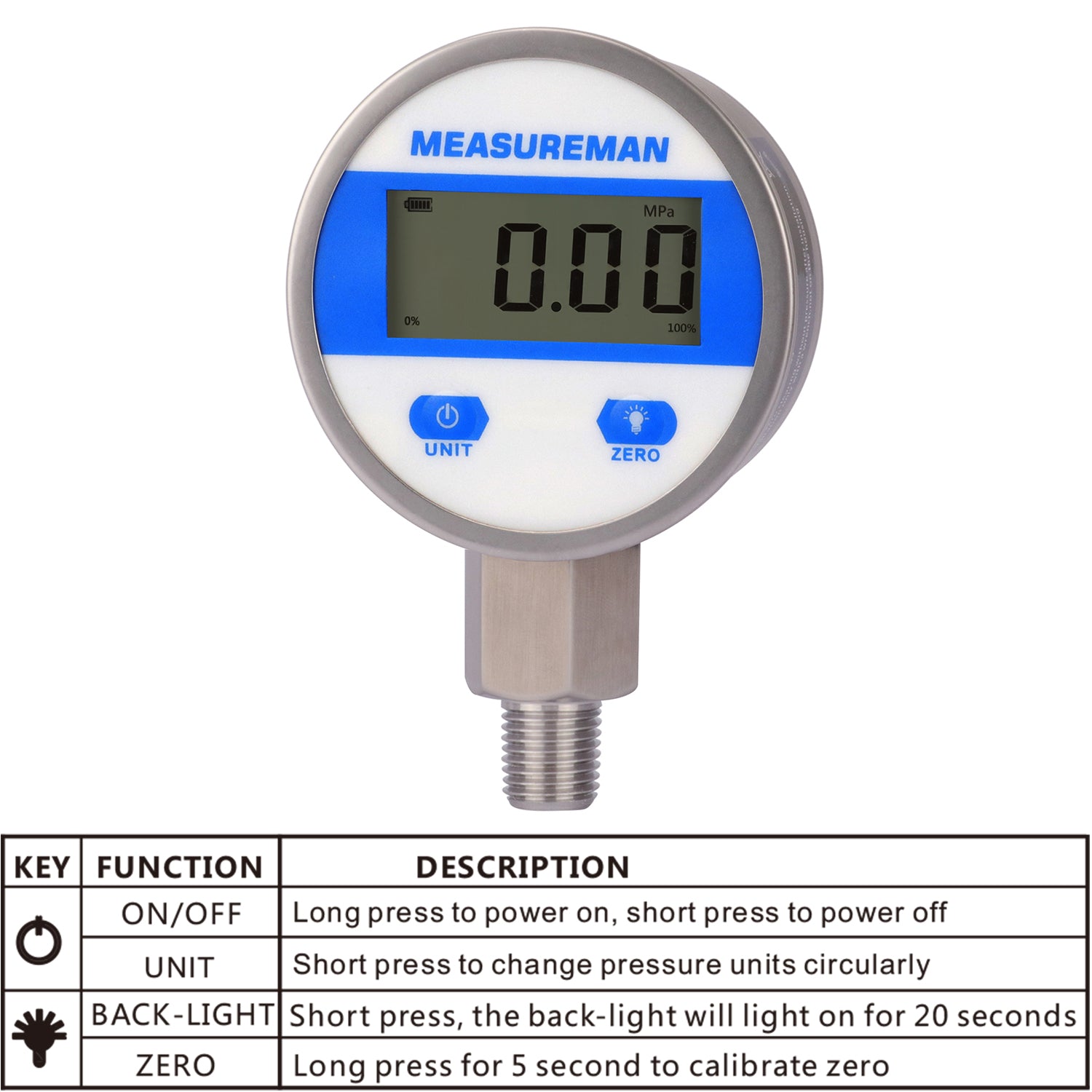 Measureman 3-1/8 Dial Size Vacuum Digital Pressure Control, Pressure –  Measureman Direct